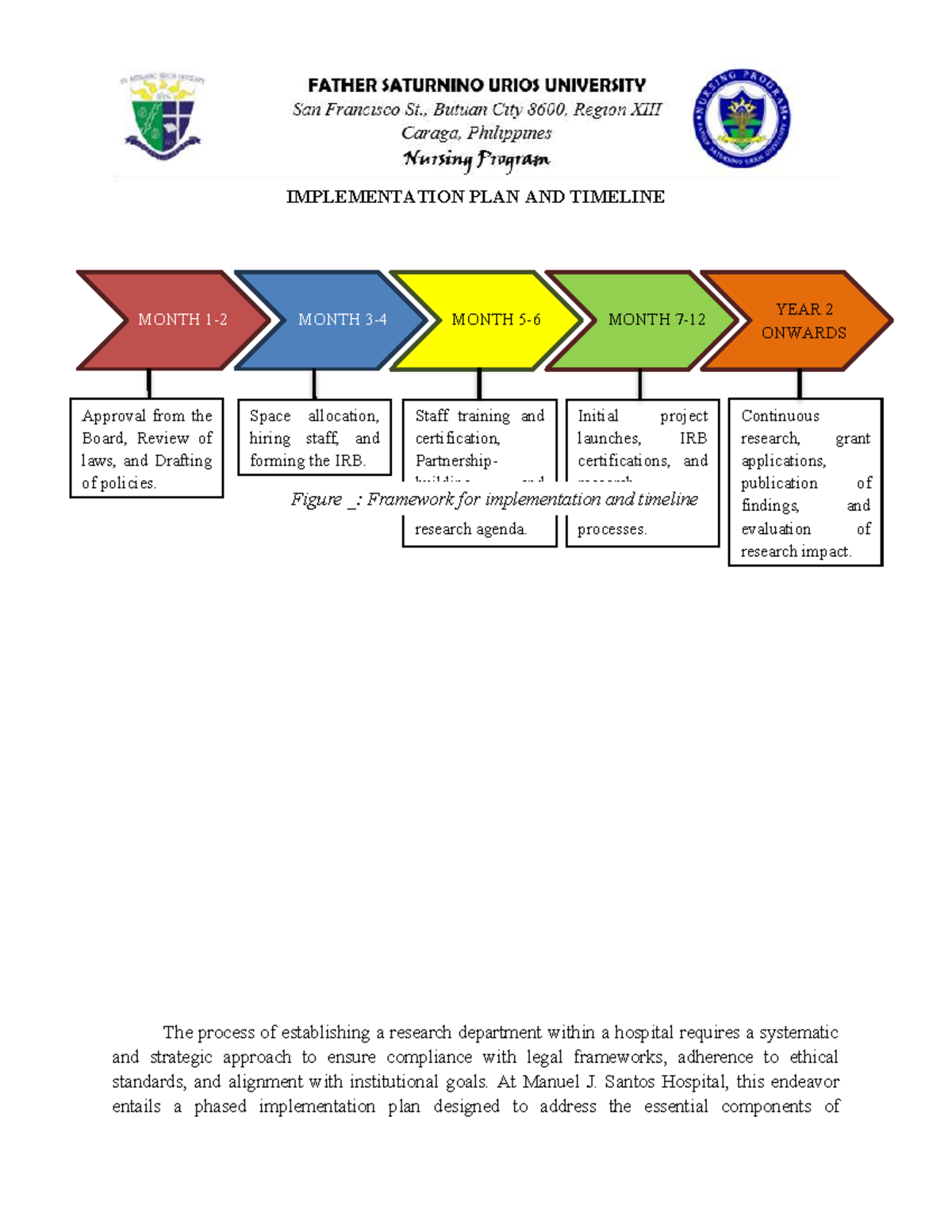 Implementation Plan & Timeline for Research Dept. at M.J. Santos ...