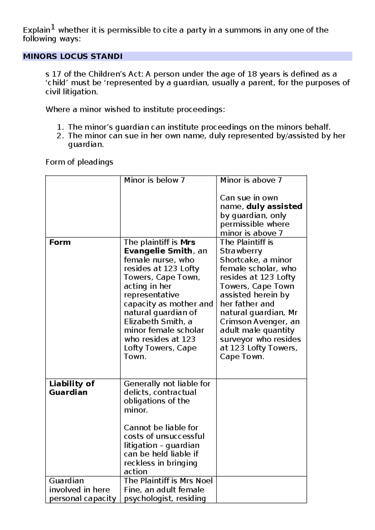 Locus Standi - Legal Notes on Citing Minors and Juristic Persons - Studocu