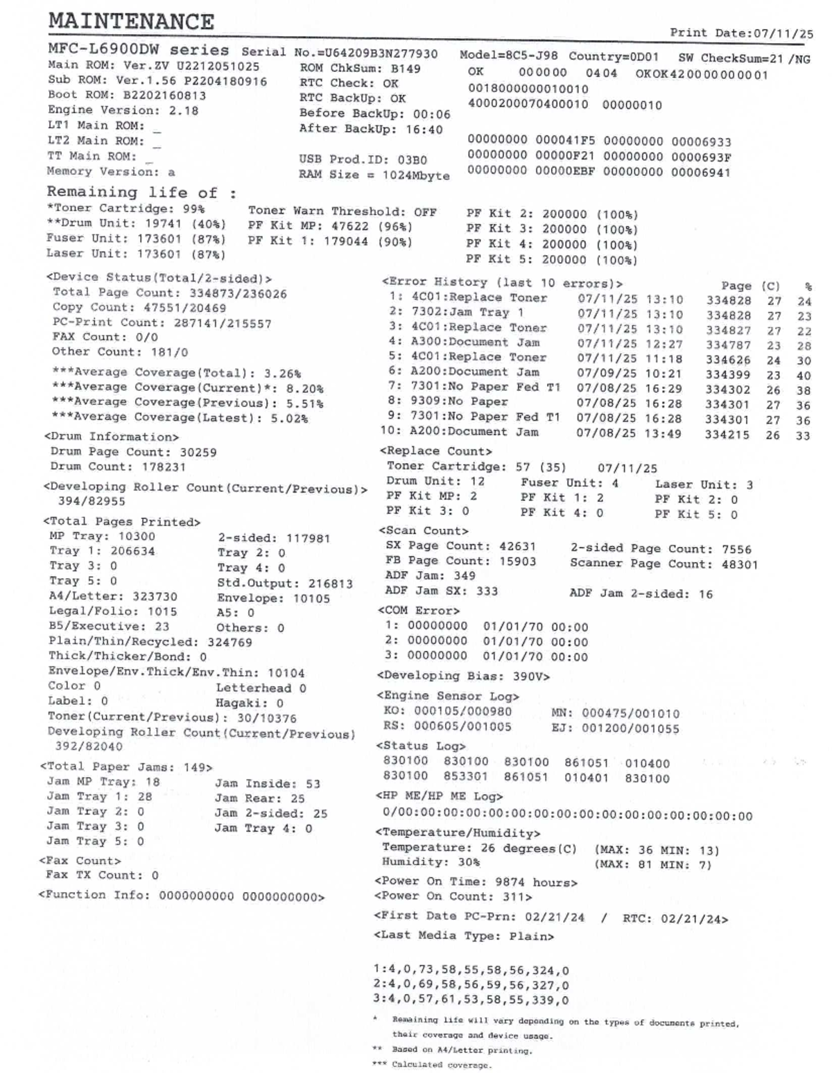 MAINTENANCE Report: Serial SW Main ROM & Status Overview - Studocu