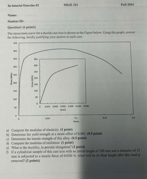 IN TUTORIAL EXERCISE #3 mech 321 QUESTION 2 - Exercise MECH 321 Winter ...