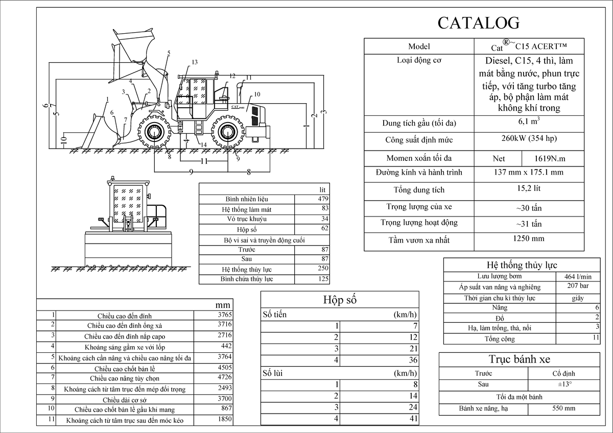 Catalog C15 Diesel Engine Specifications and Features - Studocu