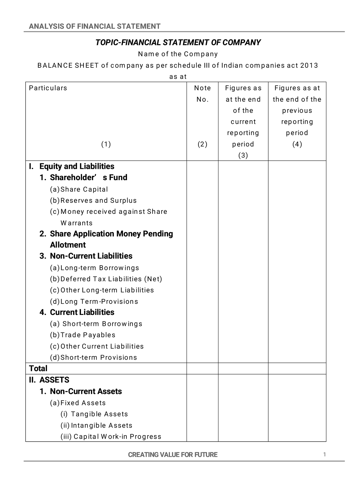 Analysis of Financial Statement (FIN 101) - Company Balance Sheet - Studocu