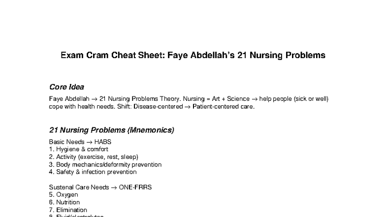 Abdellah 21 Nursing Problems Exam Cram Cheat Sheet - Studocu