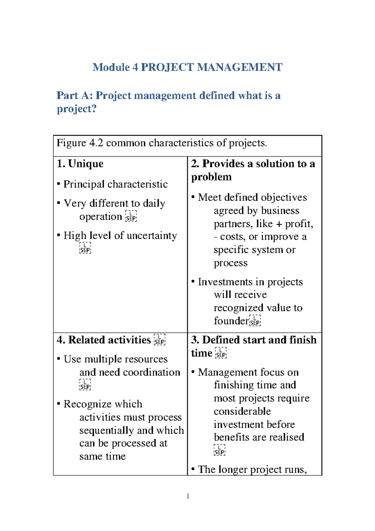 CPA Australia - SMA - M4 Project Management Overview & Insights - Studocu