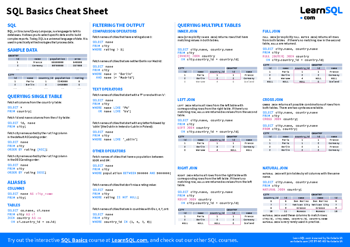 Sql basics cheat sheet: filtering and querying multiple tables - Studocu