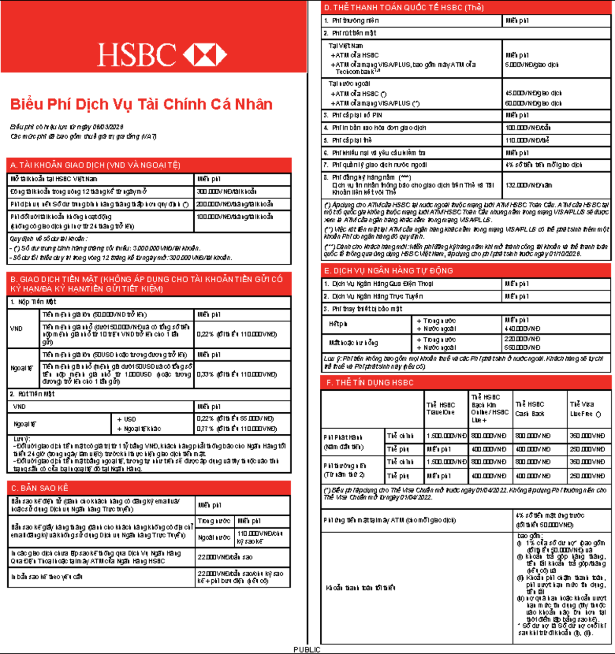 HSBC Personal Banking Tariff Overview (Dịch vụ Ngân Hàng Cá Nhân) - Studocu