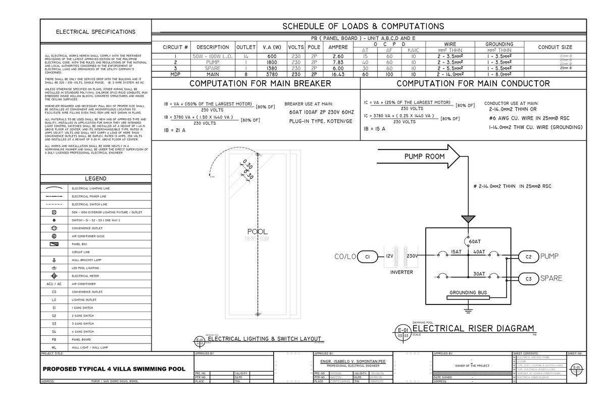 E3 - Electrical Plan: Load Schedule & Computations - Studocu