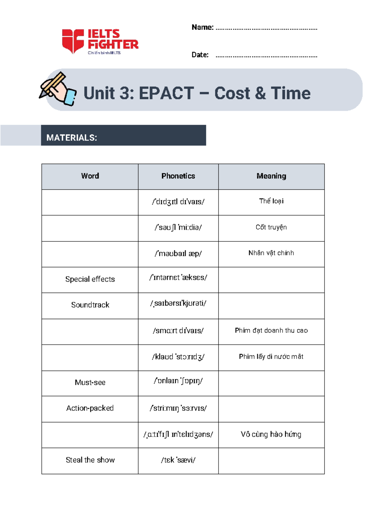UNIT 3: EPACT - Discussing Cost & Time Effectively - Studocu