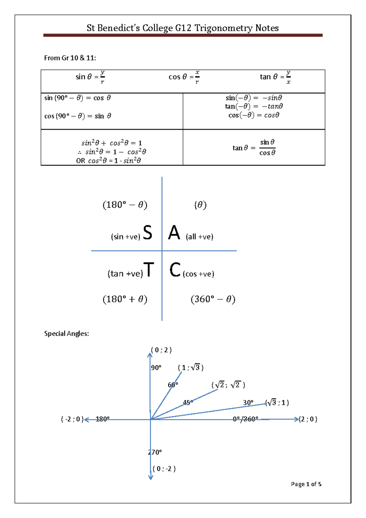G12 Trigonometry Notes: Special Angles & Trig Equations - Studocu