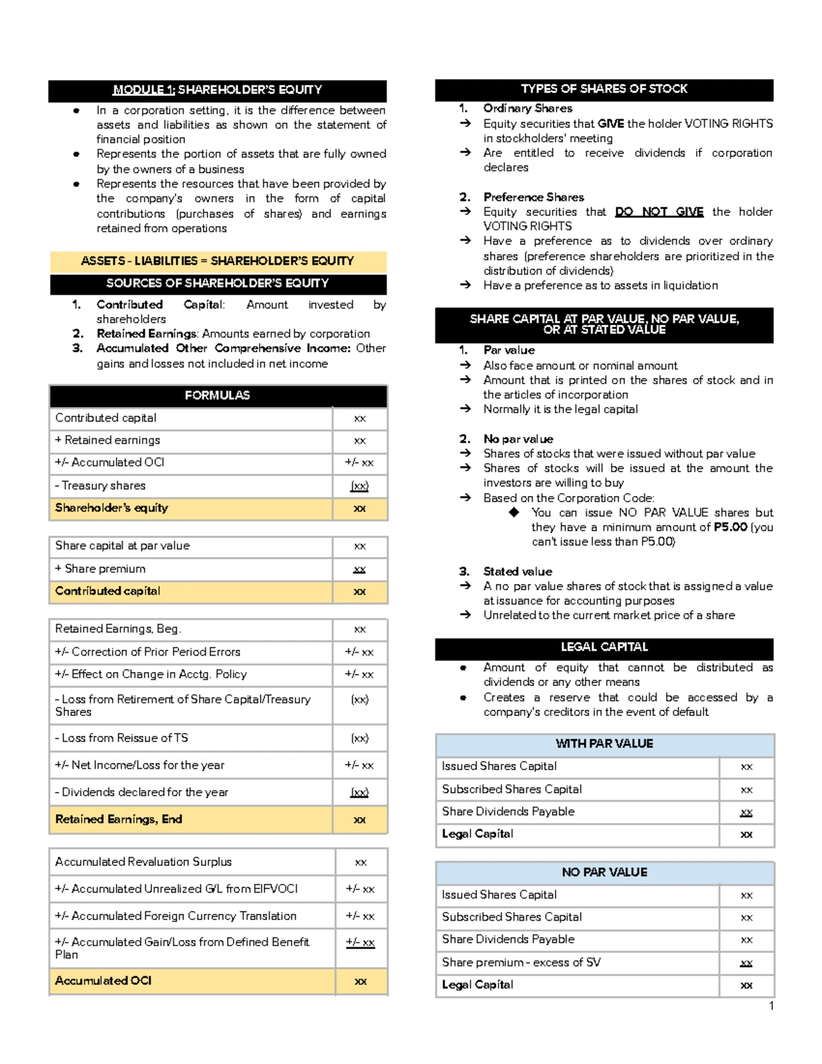 INTEG 1 FAR NOTES LESSON 3: TRADE RECEIVABLES AND ADJUSTMENTS - Studocu
