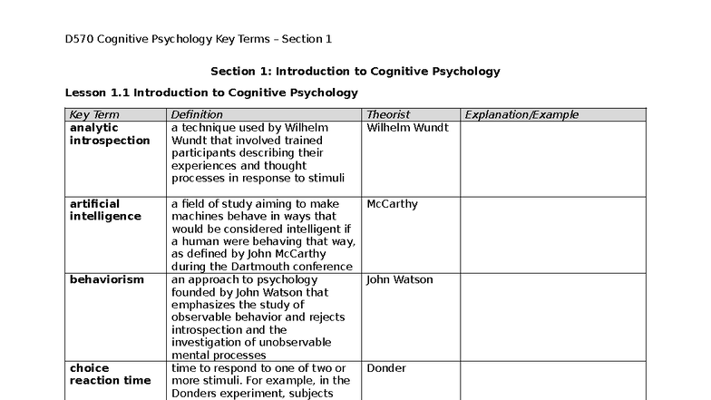 D570 Section 1 Key Terms and Definitions in Cognitive Psychology - Studocu