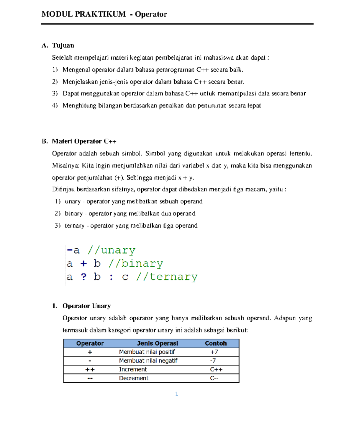 Pemrograman C++: Modul Praktikum tentang Operator dan Penggunaannya ...
