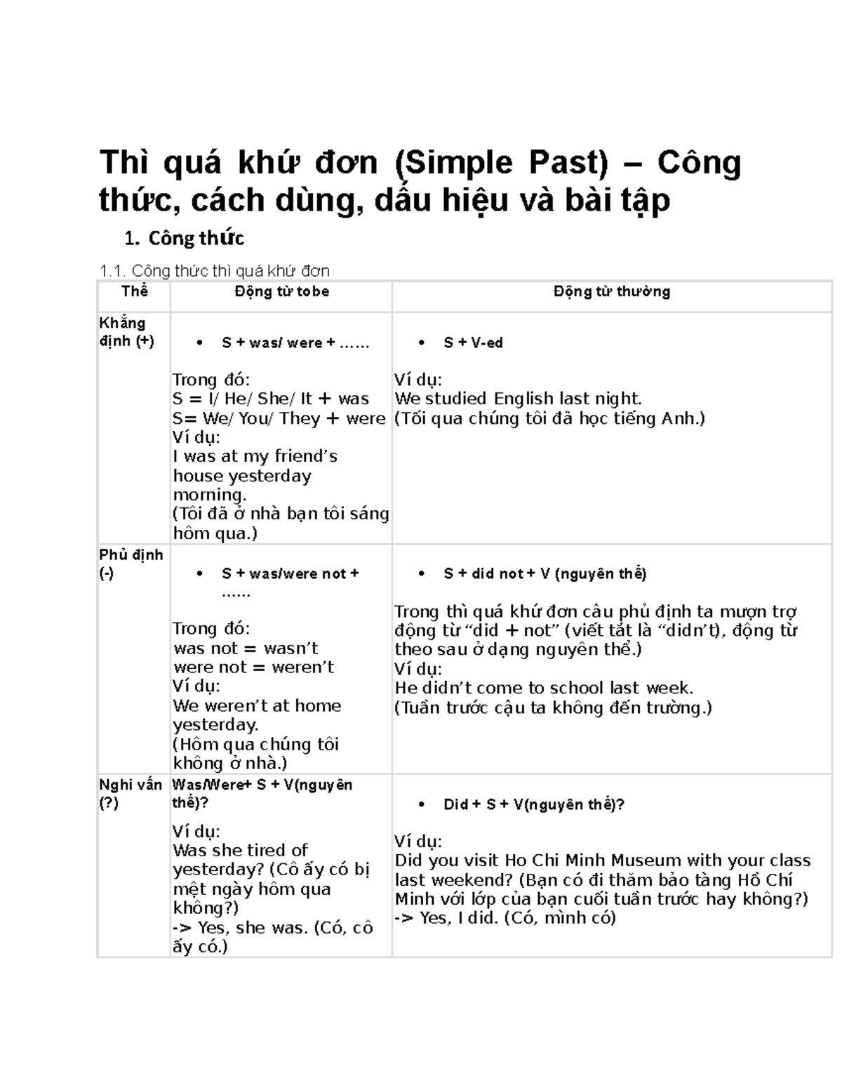 Thì quá khứ đơn - english grammar - Thì quá khứ đơn (Simple Past ...