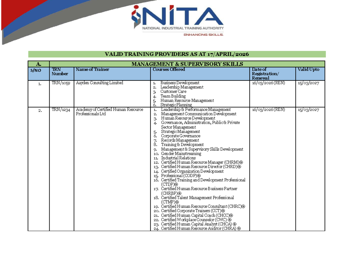 Valid List of Training Providers for Management Supervisory Skills ...