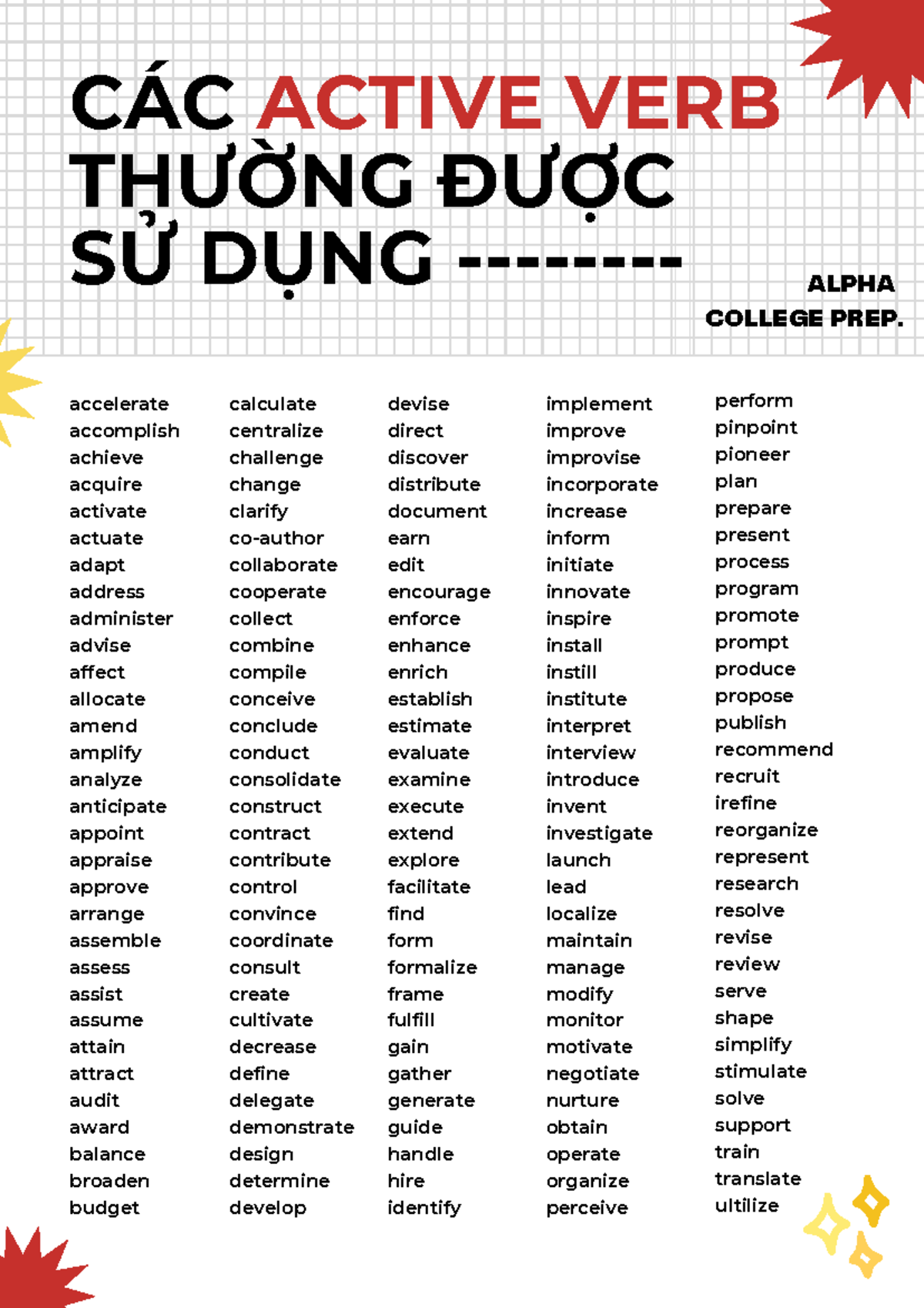 CÁC Active Verbs THƯỜNG ĐƯỢC SỬ DỤNG - pn CÁC ACTIVE VERB THƯỜNG ĐƯỢC ...