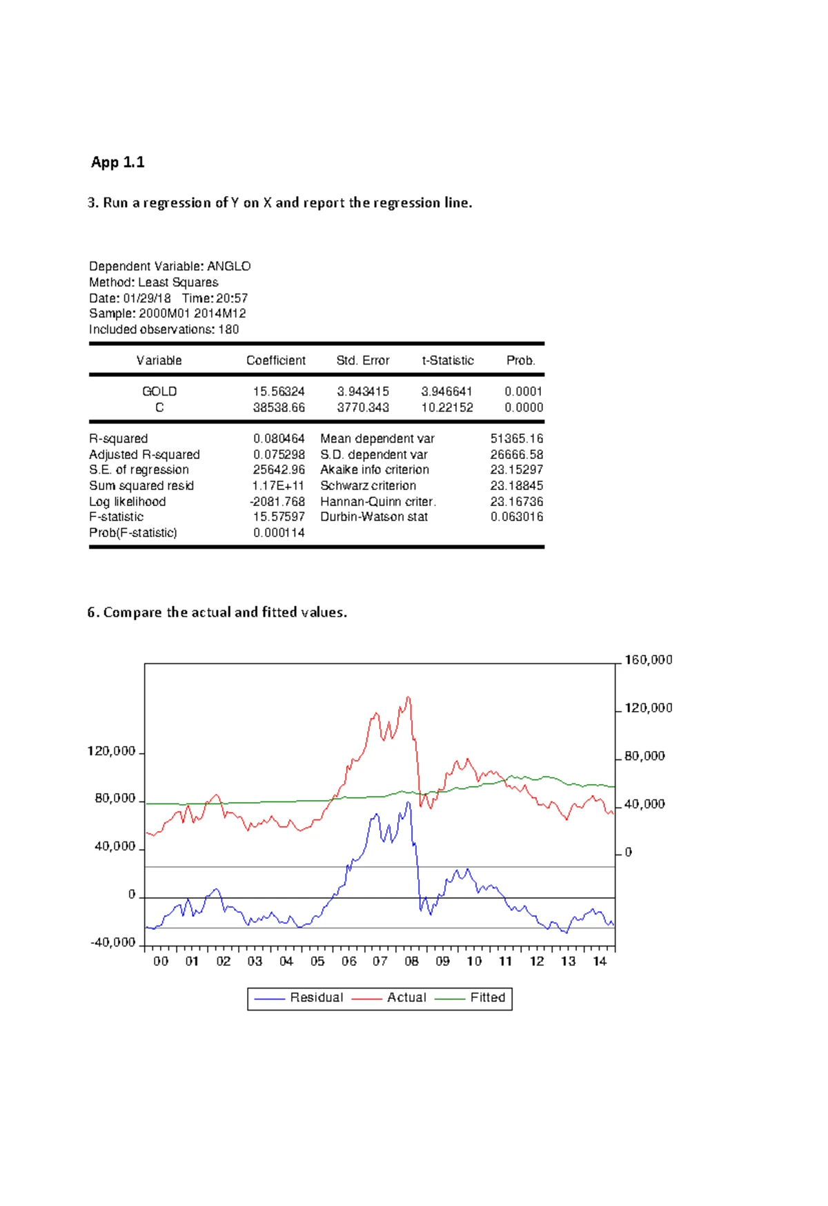 App 4: Regression Analysis with Dummy Variables and Interpretation ...