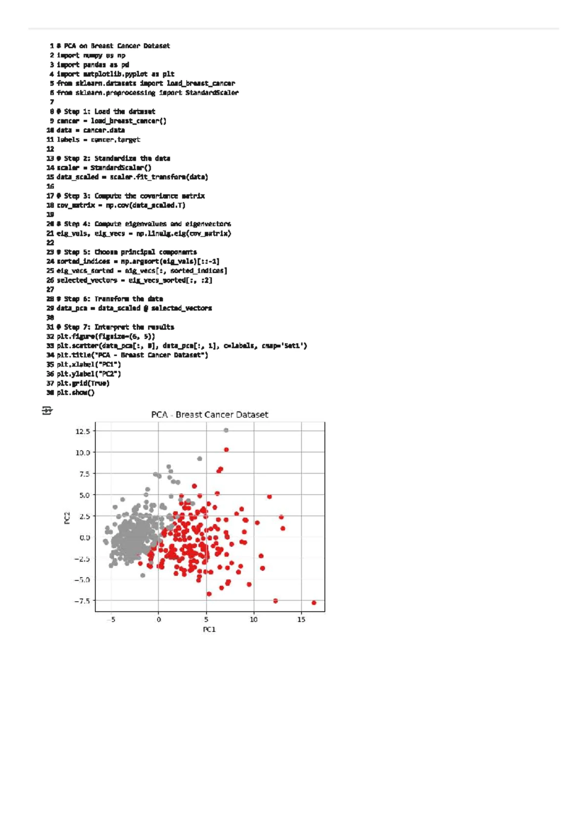 Data Analytics and Visualization (37471) - Semester VI Exam Paper 2023 ...