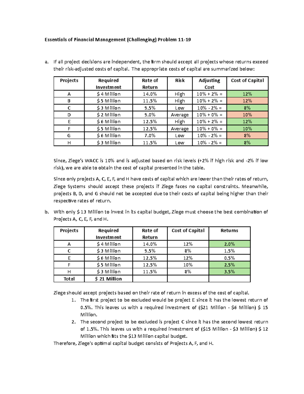 Financial Management (Challenging) Problem 11-19 Analysis and Solutions ...