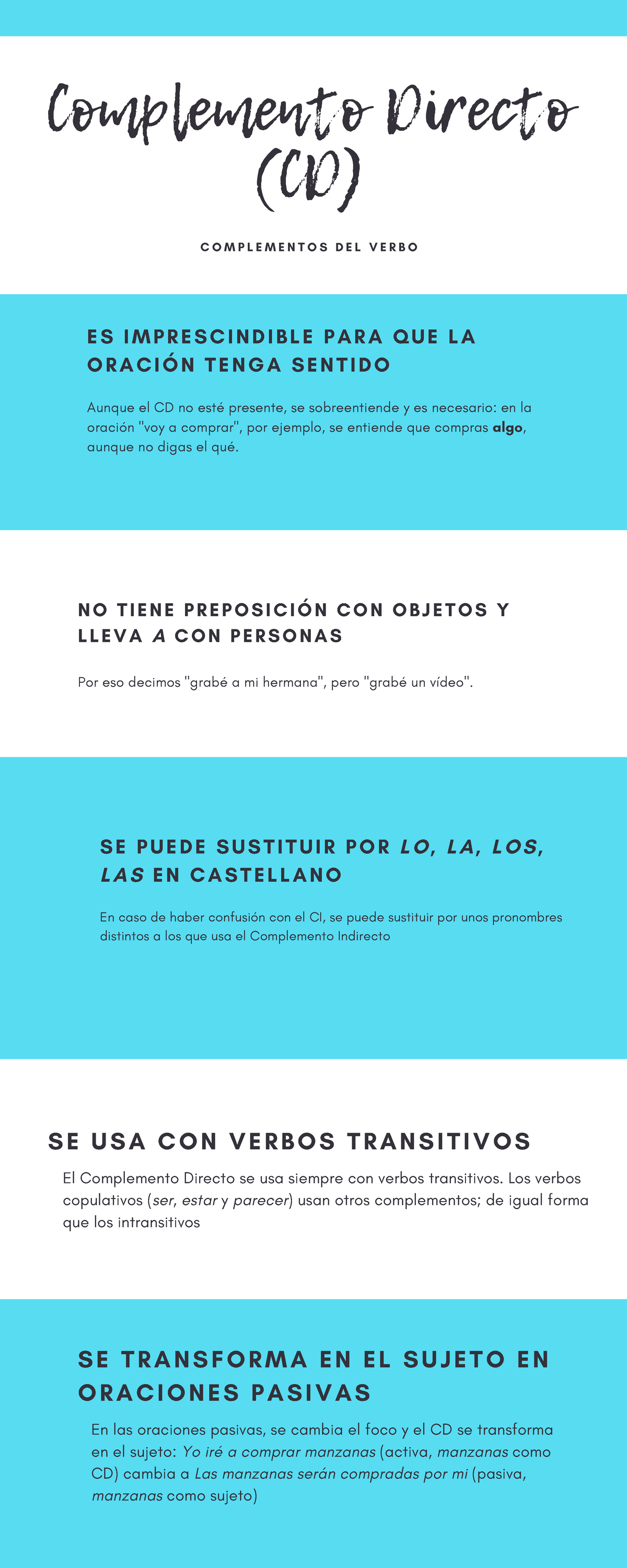 Complemento Directo (CD) - Claves para Comprender su Uso - Studocu