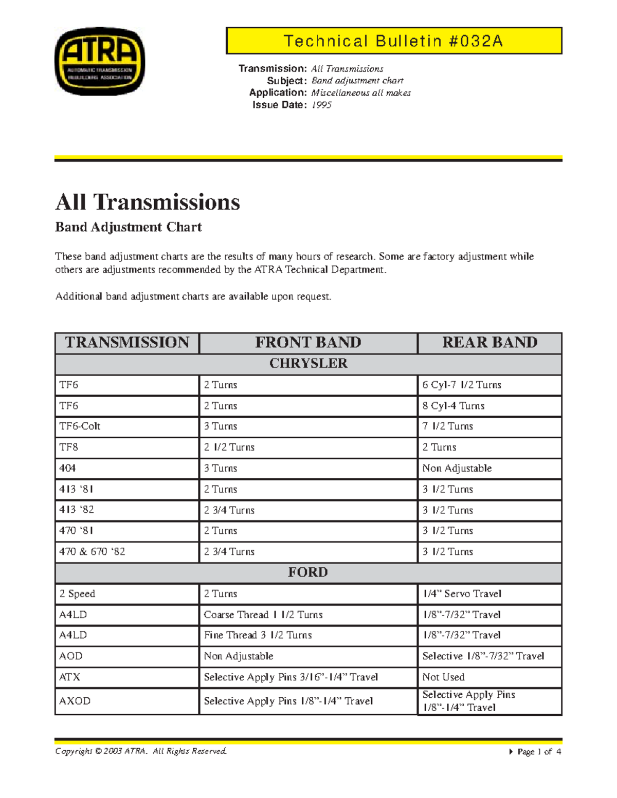 BAND Adjustemnt Chart - band - Copyright © 2003 ATRA. All Rights ...