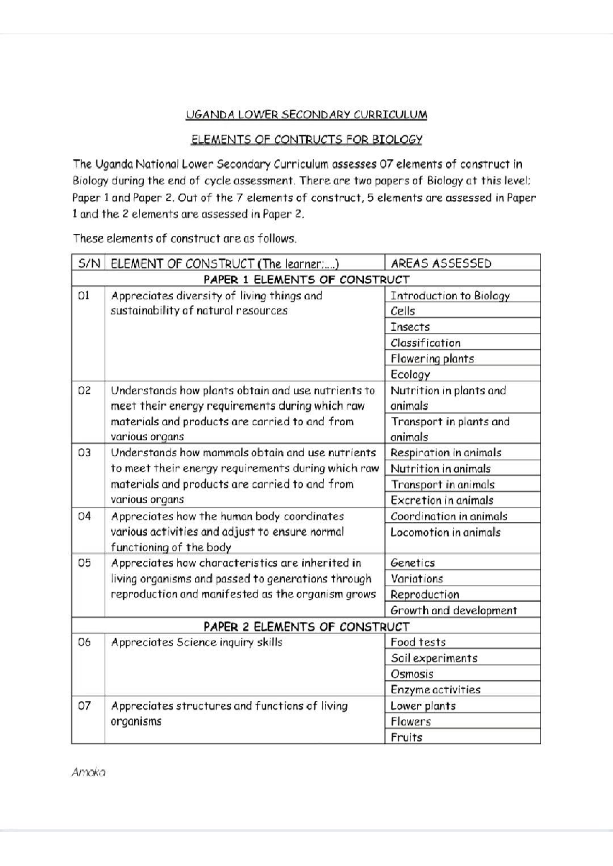 UGANDA LOWER SECONDARY BIOLOGY EOC ASSESSMENT STRUCTURE - Studocu