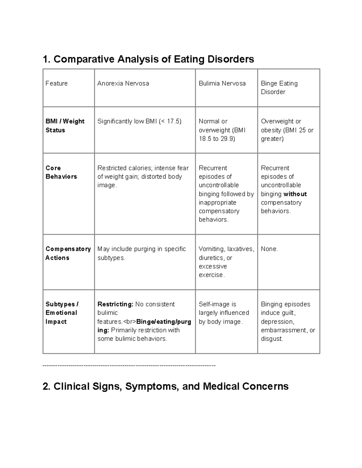 Exam 3 Mental Health-1 Review: Eating Disorders & Substance Use - Studocu