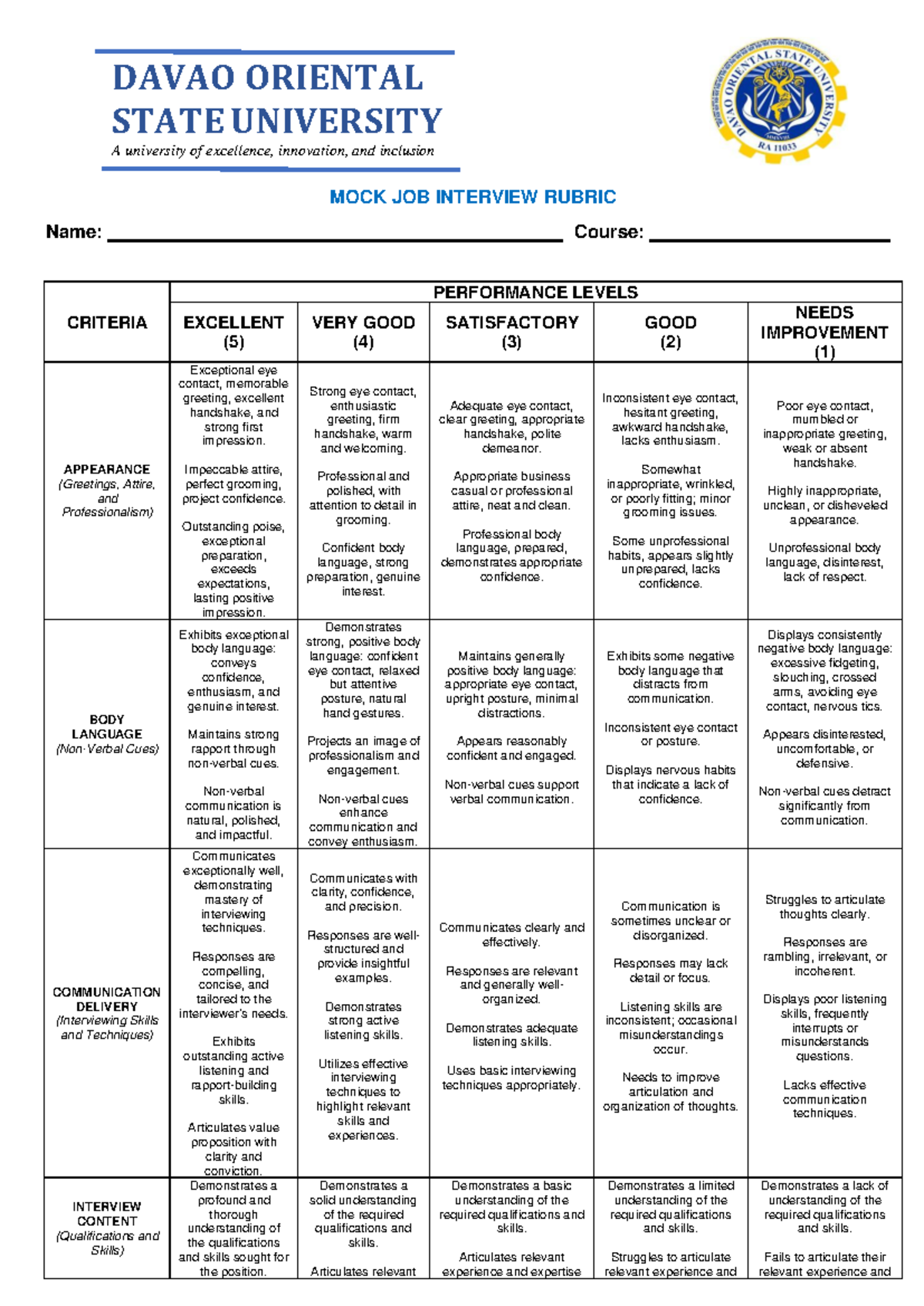 DAVAO ORIENTAL STATE UNIVERSITY MOCK JOB INTERVIEW & RESUME RUBRIC ...