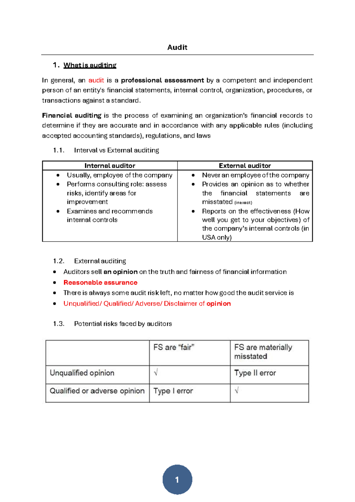 Audit 1: Overview of Auditing Principles and Practices - Studocu