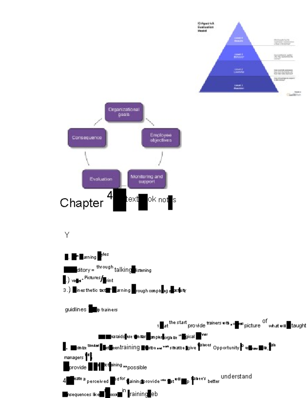 Exam 2 review - Chapter 4 /5 textbook notes Y 3. main learning styles 1 ...