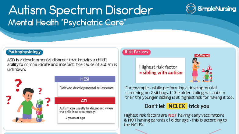 Autism Spectrum Disorder (ASD) Mental Health Risk Factors & Management ...