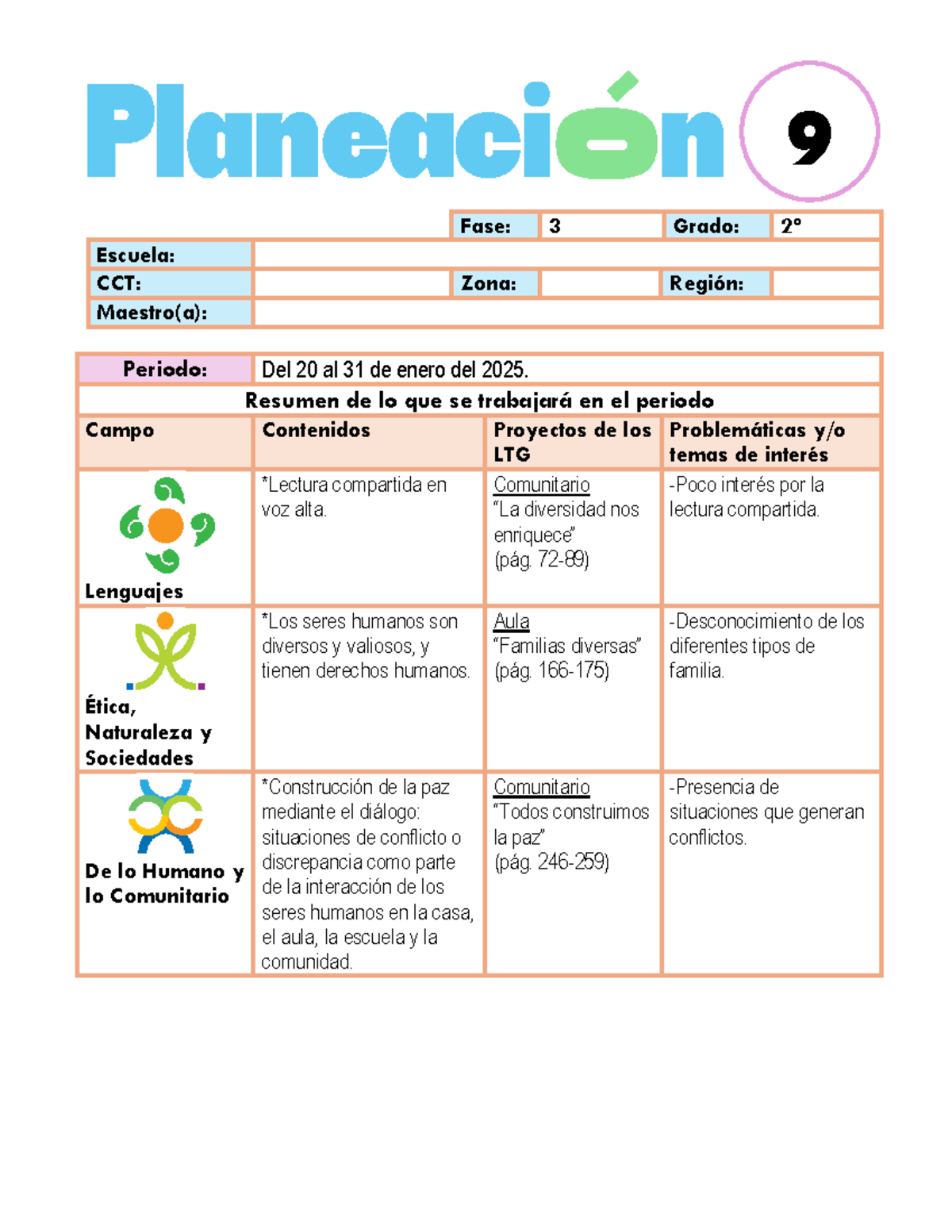 Planeación de Proyectos Comunitarios: 2º Grado, 20-31 Enero 2025 - Studocu