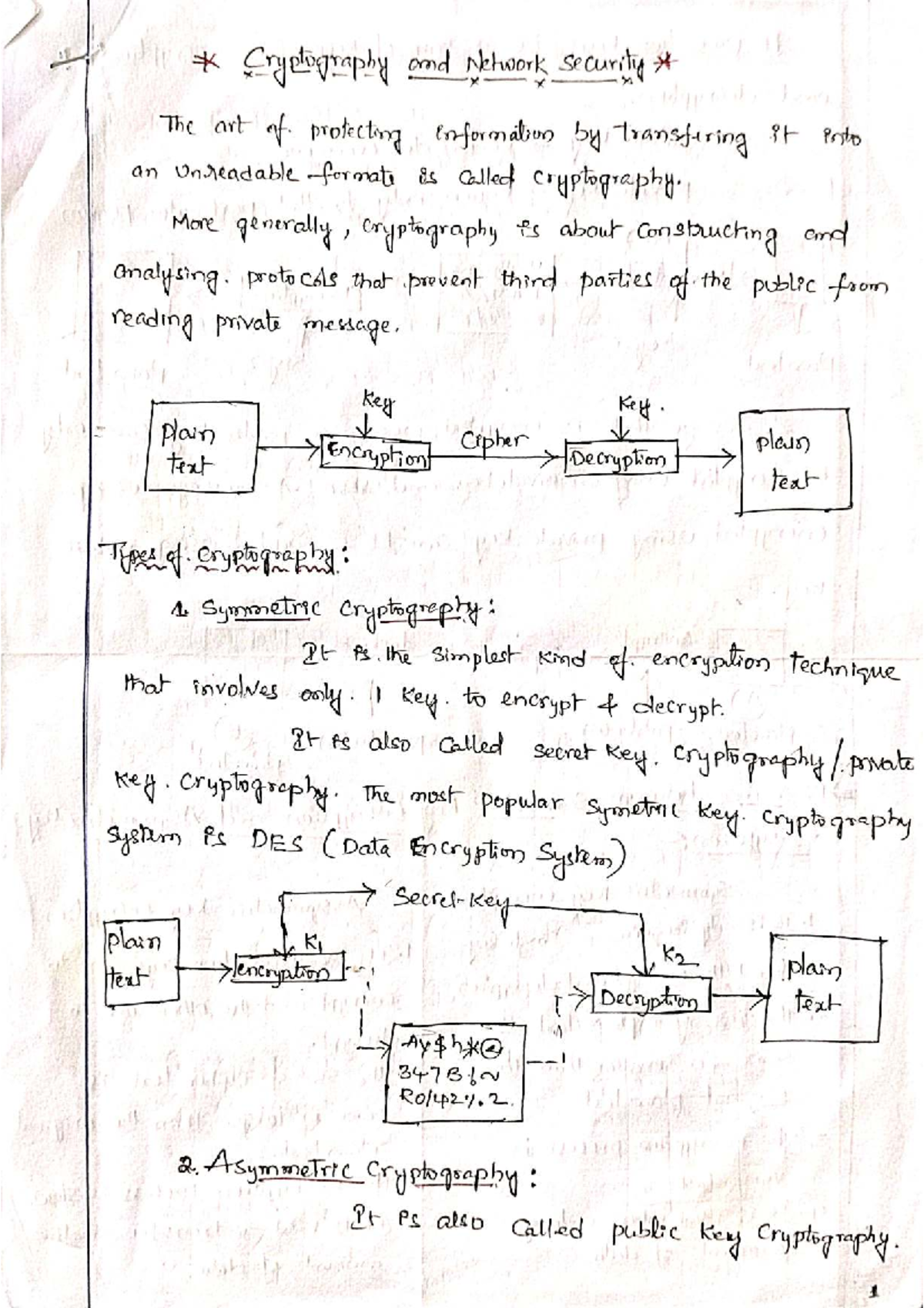 CNS 347: Cryptography and Network Security Overview and Concepts - Studocu
