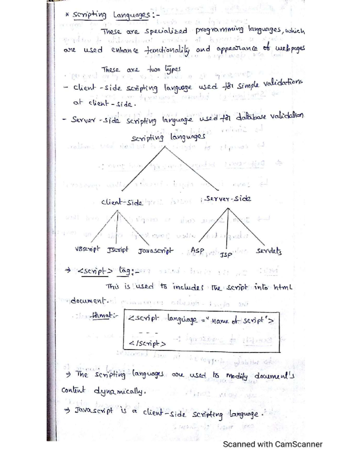 Best Javascript Handwritten Notes for Interview Prep - scripting ...