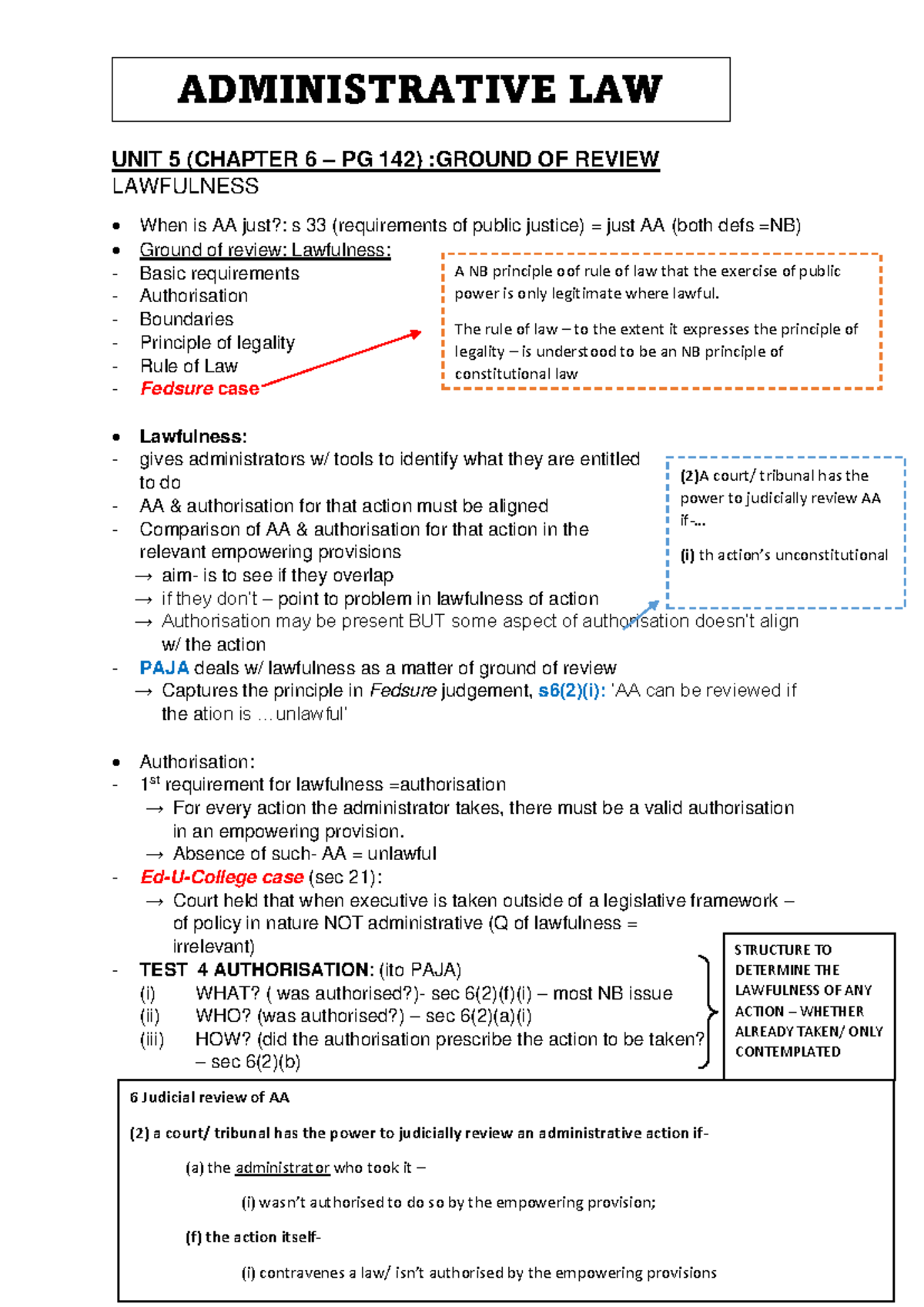 LADM 4813 Final Exam Notes: Grounds of Review in Administrative Law ...