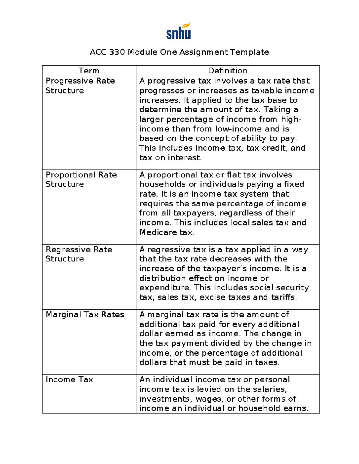 ACC 330 Module One Assignment - It applied to the tax base to determine ...