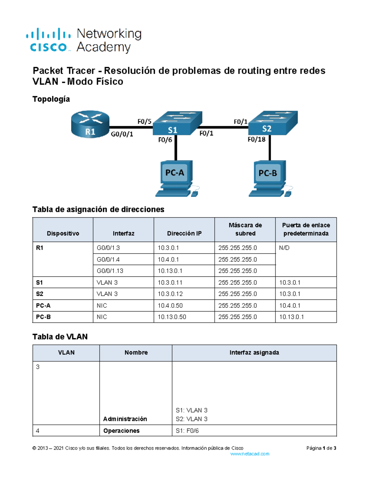 4.4.9 Packet Tracer - Troubleshoot Inter-VLAN Routing - Physical Mode ...