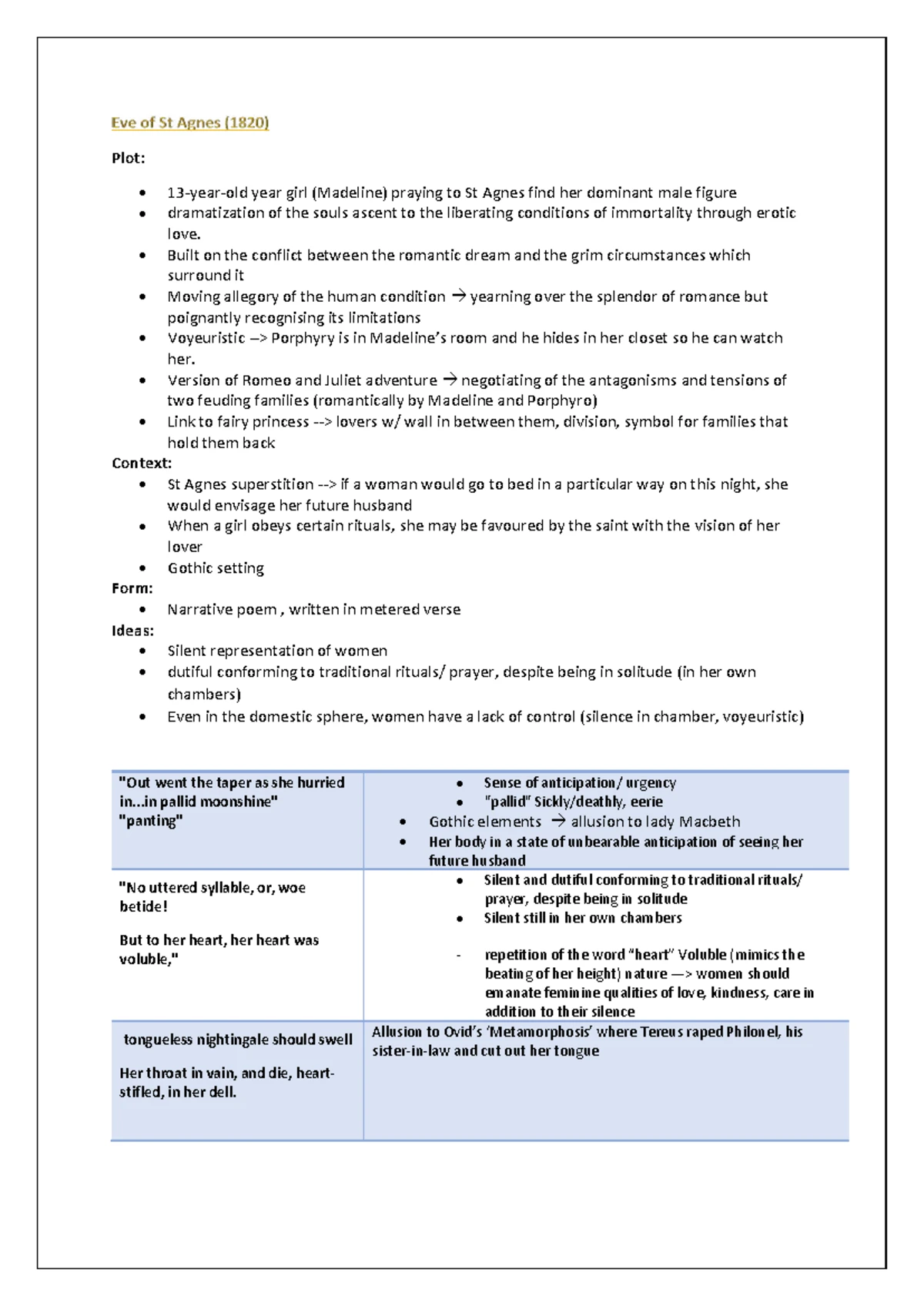 Discursive Writing Scaffold: Guidelines for Drafting Effectively - Studocu