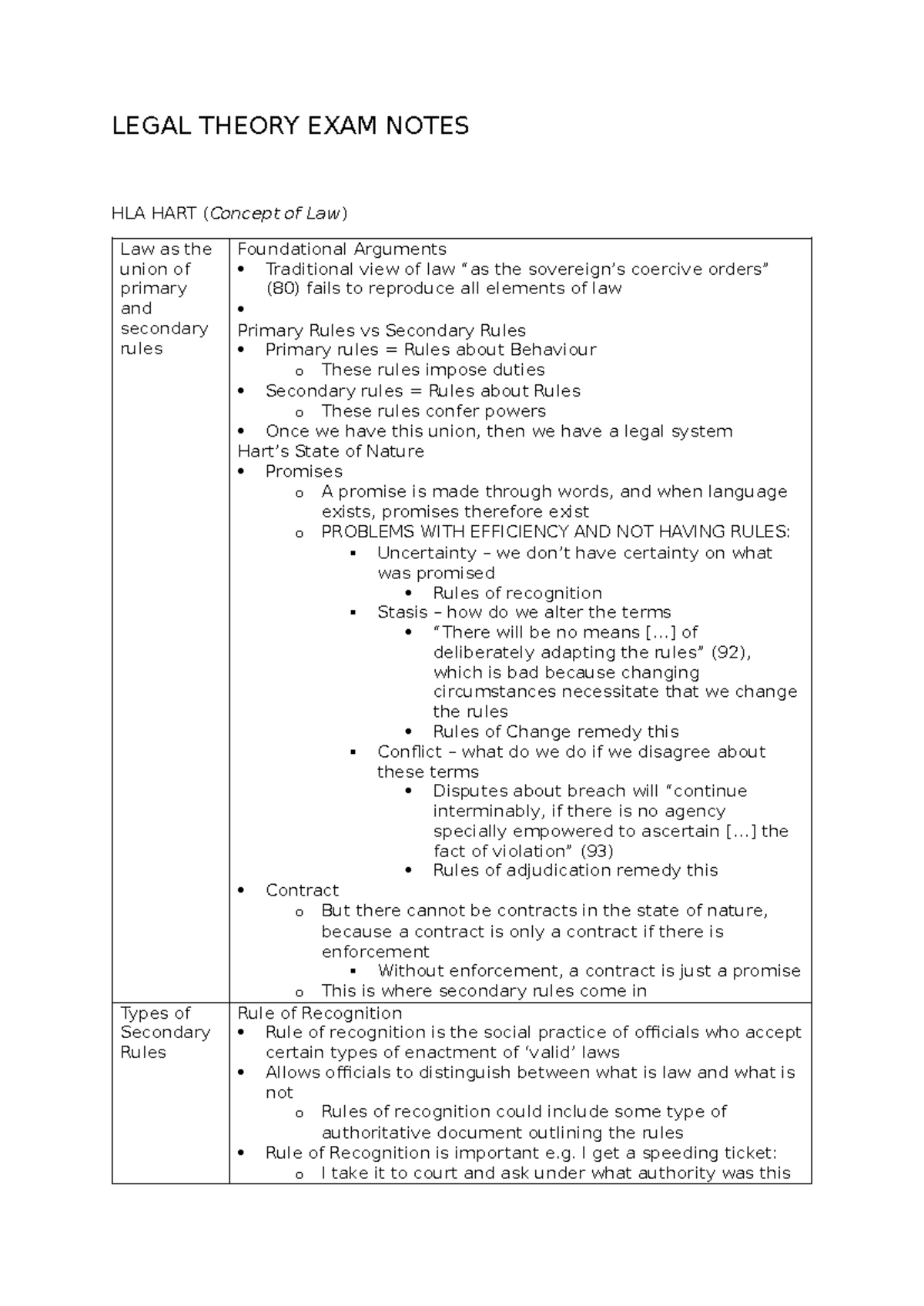 Legal Theory EXAM Notes: Hart, Dworkin, and Judicial Interpretation ...