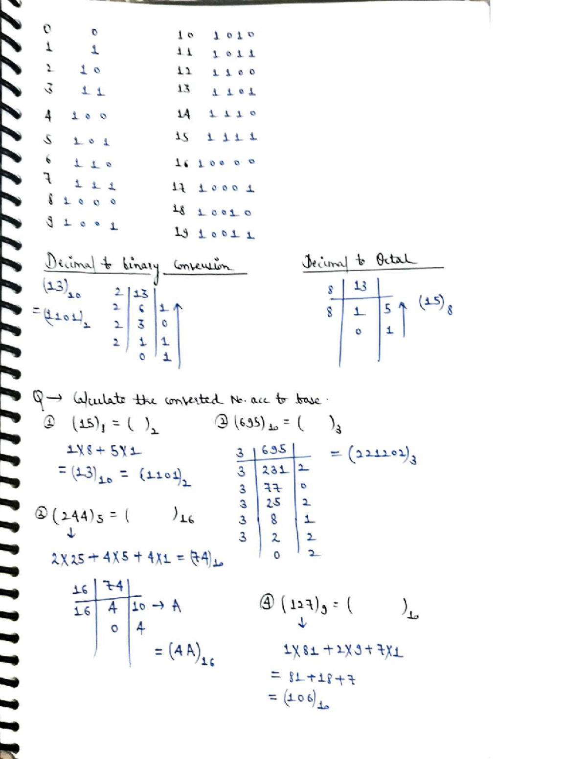 Digital Electronics Lecture Notes (Course Code: 11 4) - Studocu