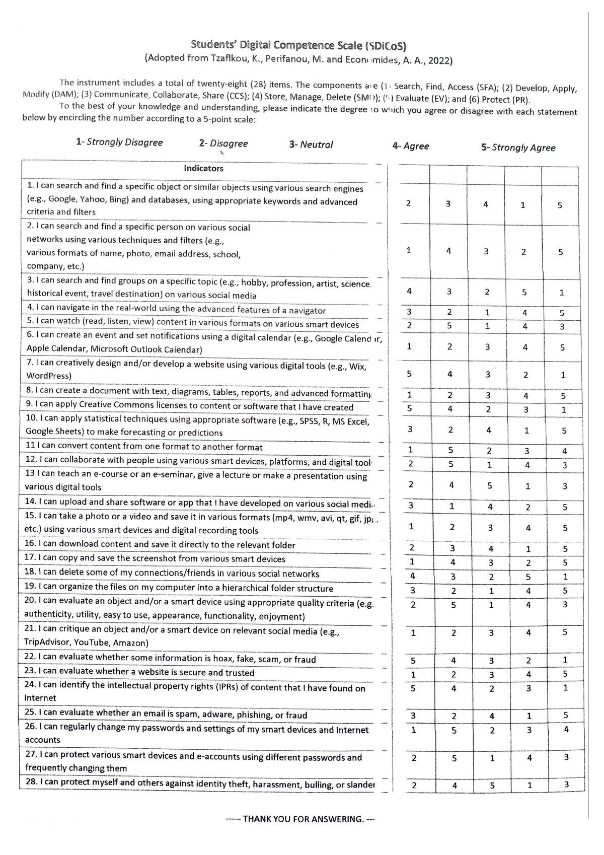 Digital Competence Scale (SDiCoS) Questionnaire - Adopted Version - Studocu