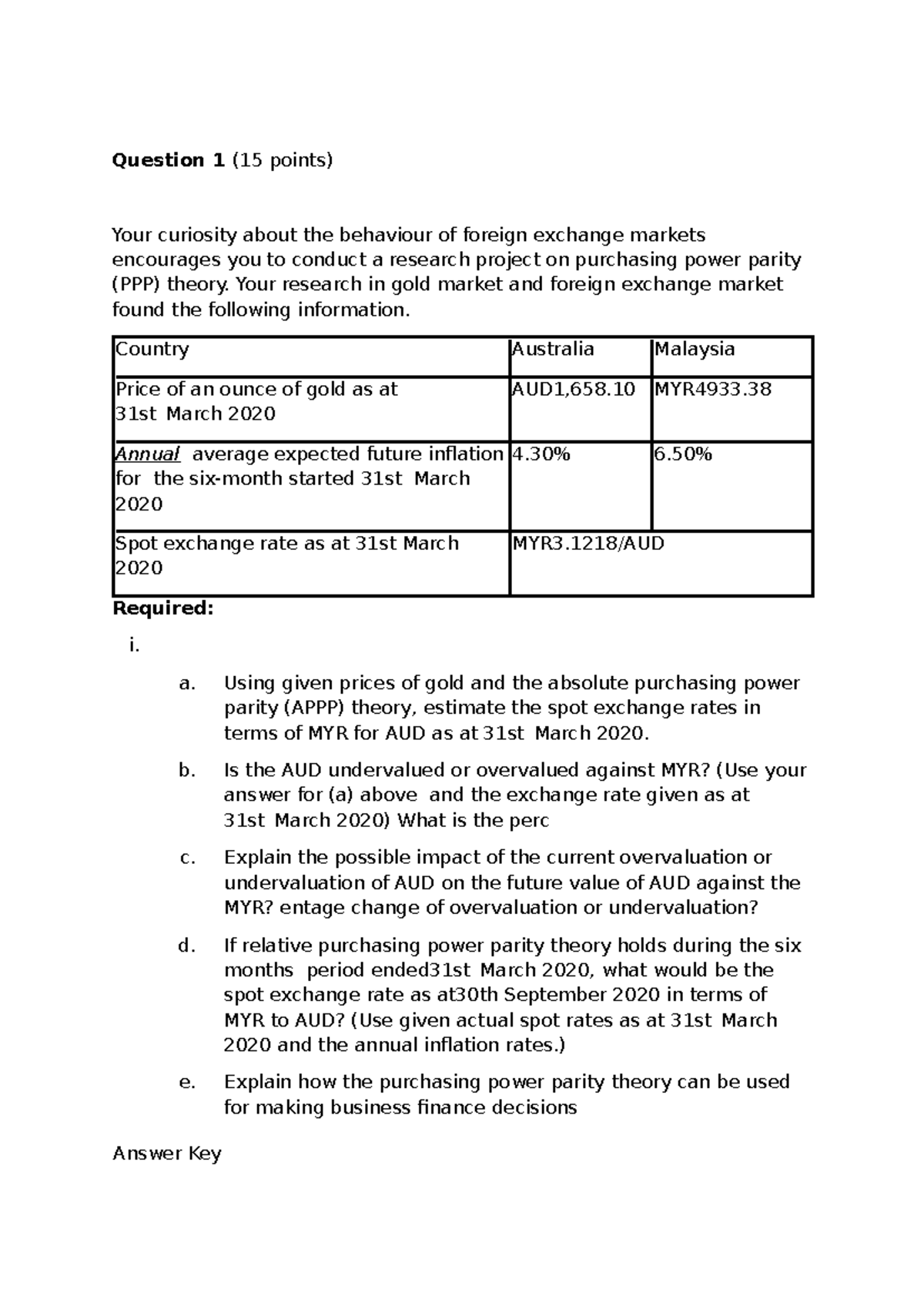 IBF Practise Test 2 - test 2 prac questions - Question 1 (15 points ...