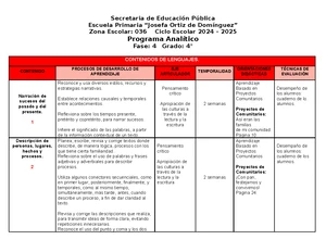 Planeación de Actividades: Proyectos Comunitarios y Aprendizaje Basado ...