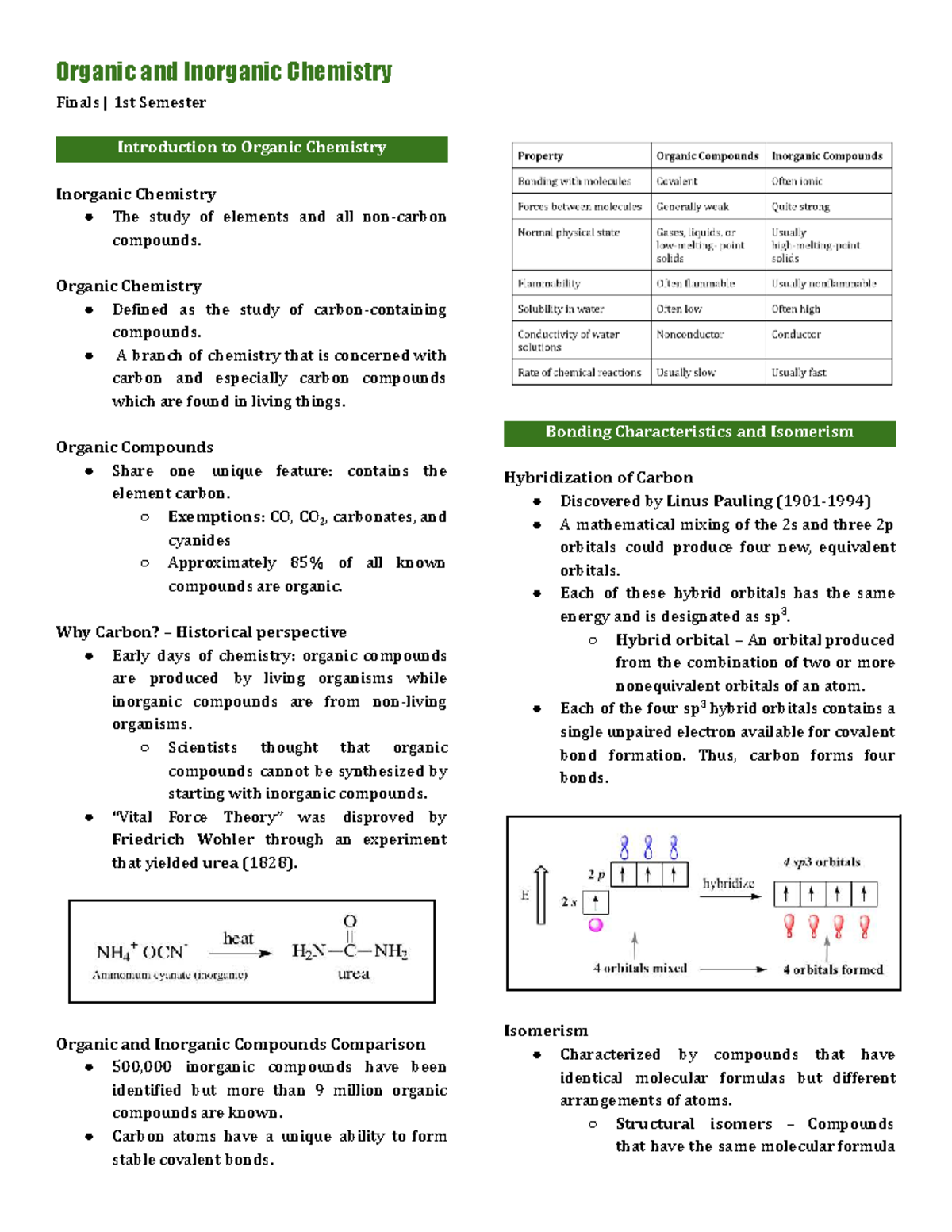 Organic and Inorganic Chemistry Finals (1st Sem) Study Guide - Studocu