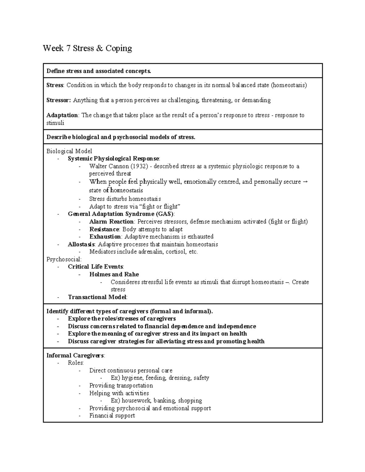 Week 7 Lecture Notes: Stress, Coping, and Caregiver Strategies - Studocu