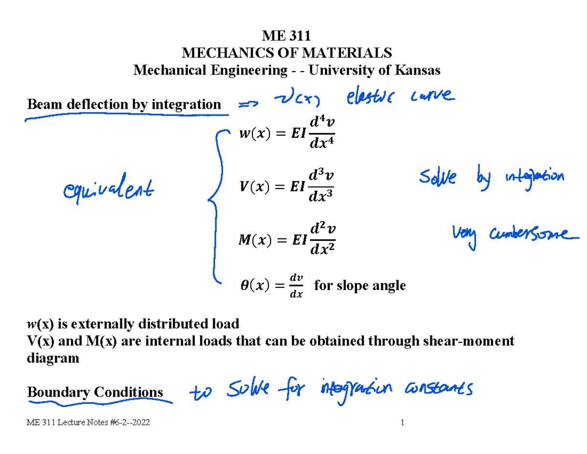 Fluid Statics Analysis: Chapter 2 Study Notes (Course Code: P2) - Studocu