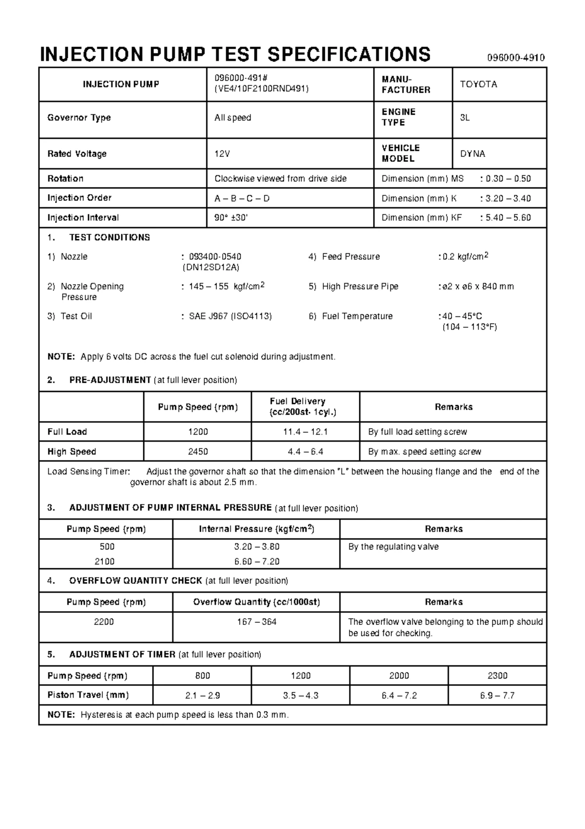 Toyota Corolla Injection Pump Test Specifications (2C) - Studocu