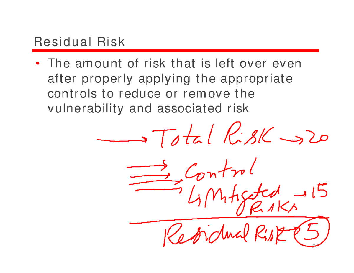 Lecture 10 - Computer and information security - Residual Risk • The ...