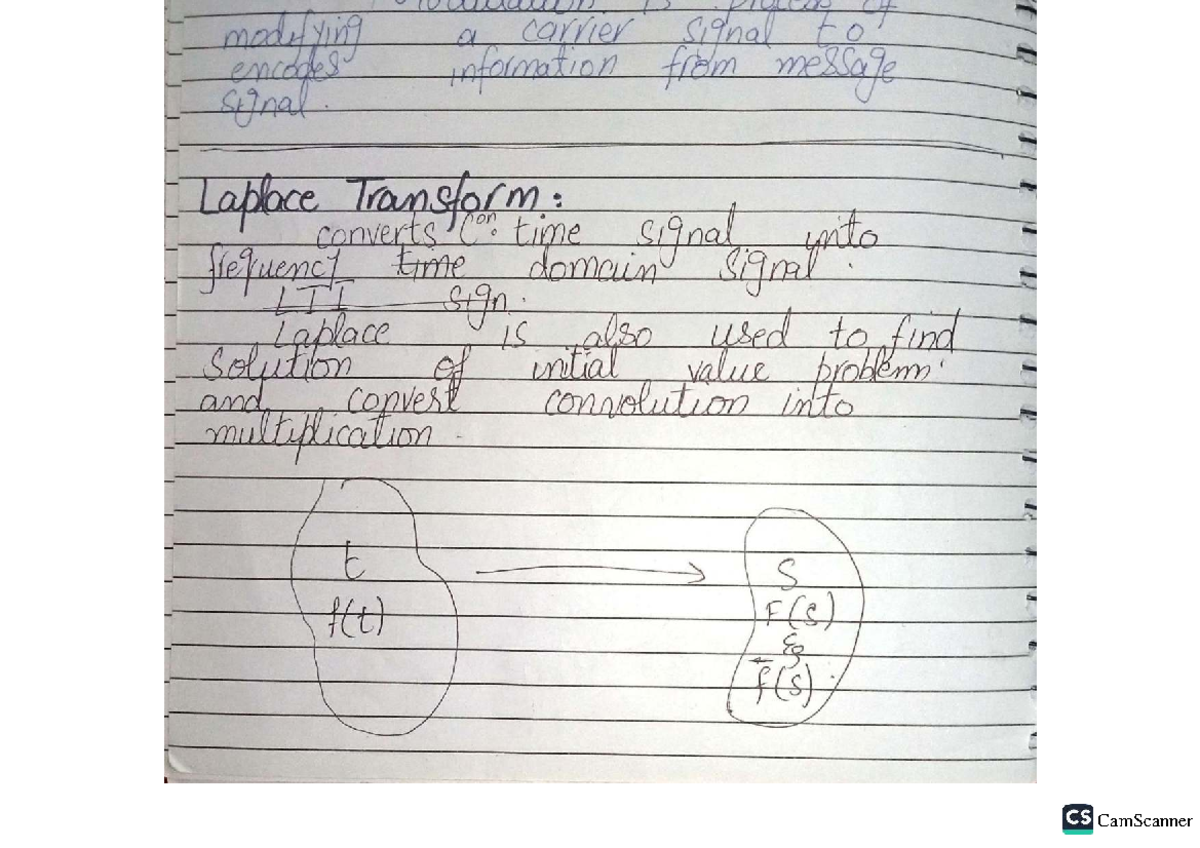 Laplace Transform Concepts and Applications: A Detailed Study - Studocu