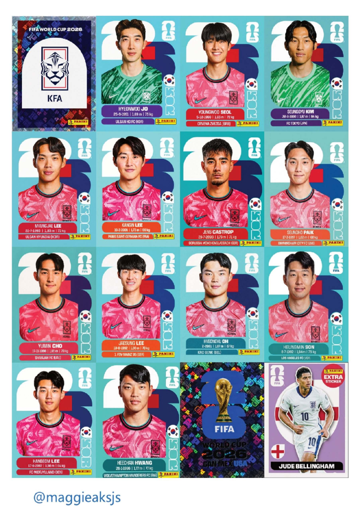 FIFA World Cup 2026 Player Profiles: Korea Team Analysis - Studocu