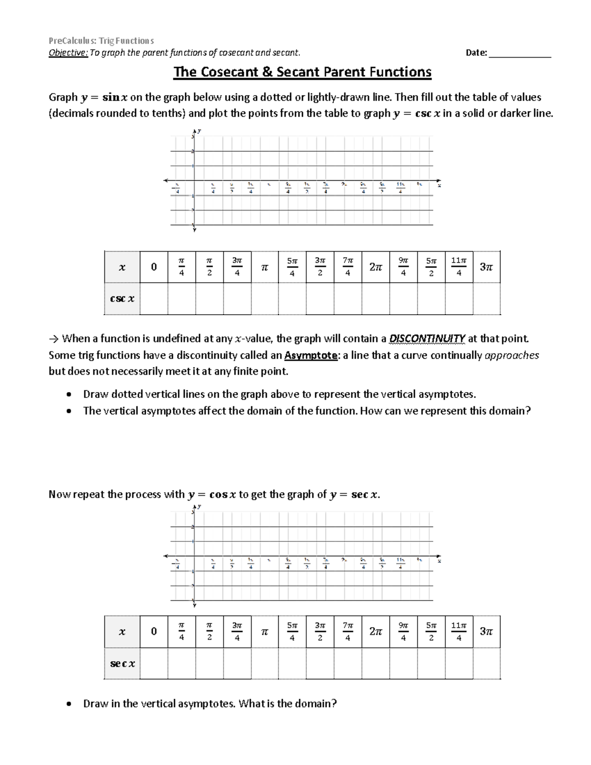 PreCalculus: Cosecant & Secant Parent Functions Graphing Guide - Studocu